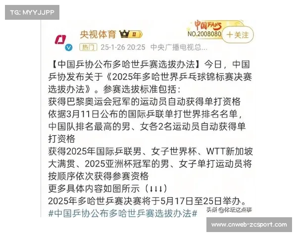 国际乒联修订奥运资格赛制积分周期延长至两年 进一步增加选手竞争压力 国际乒联修订奥运资格赛制积分周期延长至两年 进一步增加选手竞争压力