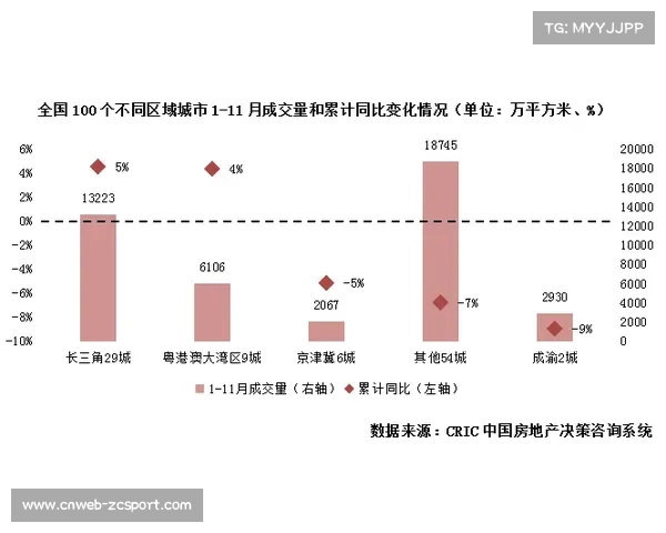 中国射箭产业白皮书发布 传统弓销售增长35% 消费市场逐步下沉 中国射箭产业白皮书发布 传统弓销售增长35% 消费市场逐步下沉